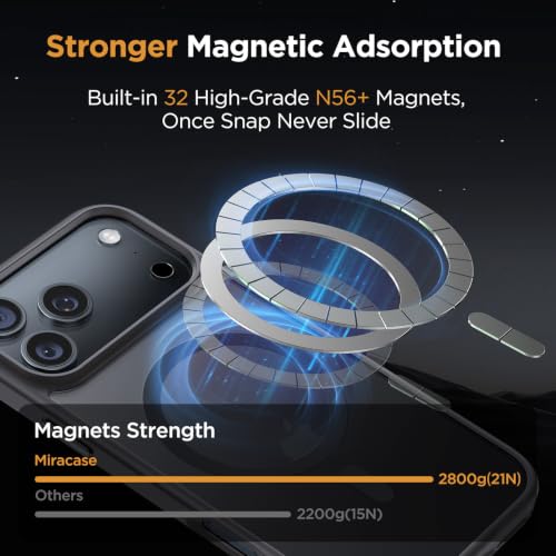 Image of Miracase for Translucent 18 Pro Max Phone Case, Deep Grey