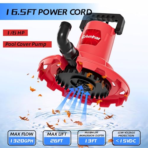 Image of Crivnhar Cordless Submersible Sump Pump Compatible for Milwaukee 18V Batteries(No Battery), 1320GPH Pool Cover Pumps with 16.5FT Cord & 3 Flow, Portable Transfer Pump for Basement, Flooded Areas