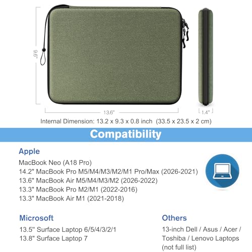 Image of FINPAC Hard Laptop Sleeve Case for MacBook Neo A18 Pro, 13 inch MacBook Air 2026 M5 /M4 /M3 /M2 /M1, 14 inch MacBook Pro 2026 M5 /M4 /M3 /M2 Pro /Max, Waterproof Case for Dell, Surface Laptop, HP, Acer, Olive
