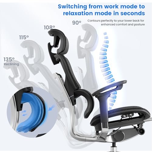 OdinLake Ergonomic Mesh Office Chair Black, High Back Desk Chair 350lbs with WireControl Recline, 5-Level Backrest, 4D Armrests, Adjustable Lumbar Support, Optional Footrest (O1 Ergo Plus 743) - Image 6
