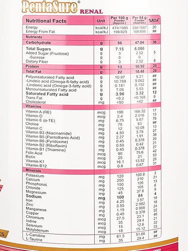 Image of PentaSure Renal Pre-Dialysis Care Nutritional Powder | Creamy Vanilla Flavor - 1Kg | High Calorie & Adequate Protein Supplement Drink | 13g Protein per 100g | Supports Renal Health, Energy & Recovery