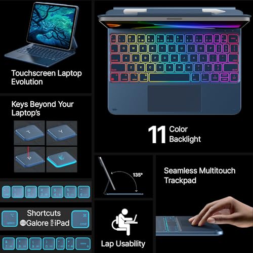 Image of typecase Edge Keyboard Case for iPad Air 11-inch(M4 /M3 /M2, 2026 /2025 /2024), iPad Pro 11 inch (4th /3rd /2nd /1st Gen) & iPad Air 10.9 inch 5 /4th Gen, Multi-Touch Trackpad, 11-Color Backlight, Pacific Blue