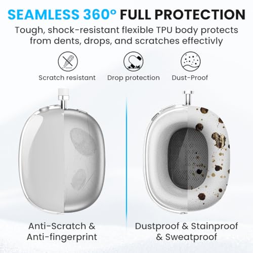 Image of ZORBES Silicone Case Cover for AirPods Max Headphones, Soft Clear TPU Anti-Scratch Ear Pad /Ear Cups /Headband Cover for AirPods Max, Sweat-Proof Transparent Protector Accessories, Transparent White