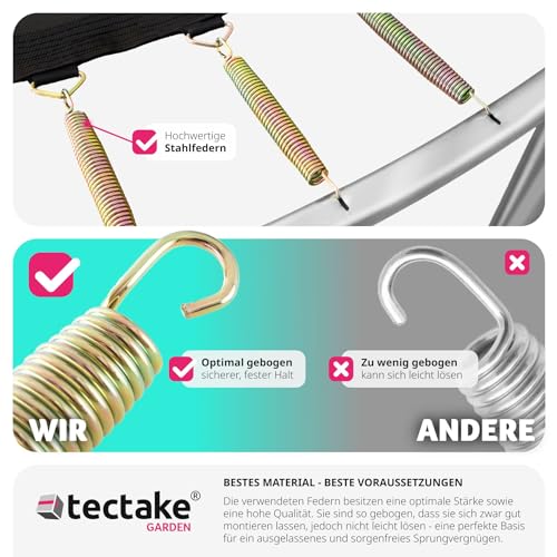 Trampolin 305 cm von tectake TÜV geprüftes Gartentrampolin für Kinder