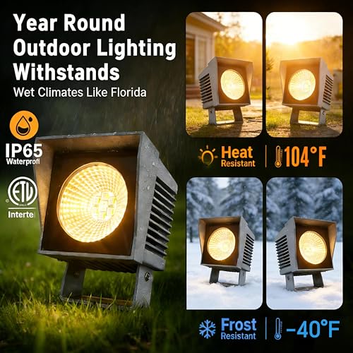 RGB 16-Color LED Landscape Ground Light | Cast Aluminum Outdoor Spotlight w/Glass Lens | 180° Tiltable IP65 Waterproof | Dimmable Memory Function | Yard Step Lawn Essential by Generic - Used condition - Image 3