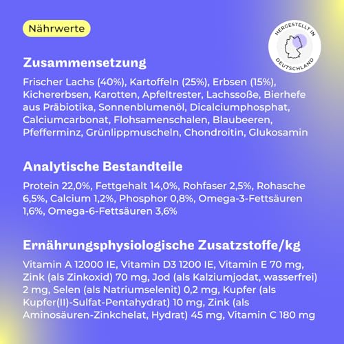 HEY HOLY Set 7 kg Premium Trockenfutter & 1 x 150 g Snacks für Bulldoggen 100% getreidefrei | Hundefutter & Leckerlis für ausgewachsene Bulldoggen mit Lachs | Hochverträglich aus natürlichen Zutaten