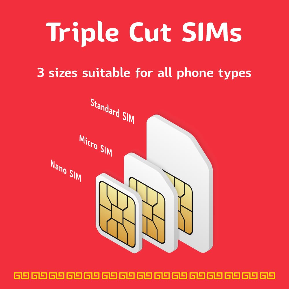 China-SIM-Karte 30 Tage | 20 GB High-Speed-Daten | automatische Aktivierung | Hotspot-Sharing erlaubt | Unterstützt Google, Facebook, Whats App und mehr. Nur Daten, keine Sprache.