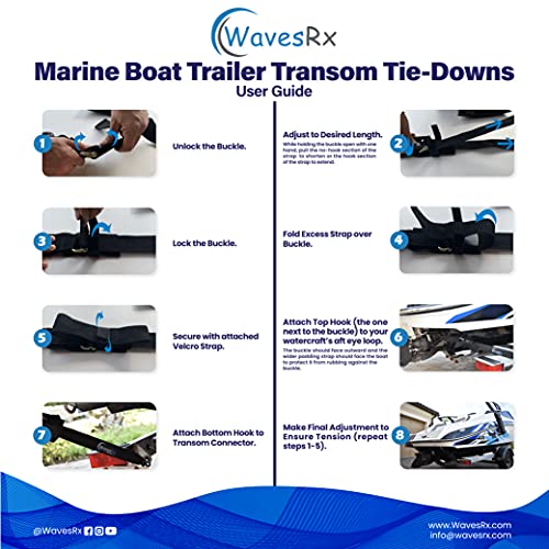 Wavesrx Jet Ski & Pwc Trailer Transom Straps (2Pk) | 24" Marine Tie Downs - Adjustable Via Quick Release Buckle | Must-Have Jet Ski Accessories For Safe And Secure Transportation Of Your Watercraft #TOP7