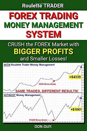 Forex Trading Money Management System: Crush the Forex Market with Bigger Profits and Smaller Losses