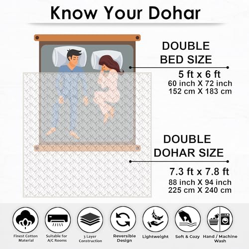 Image of Story@Home Dohar Bed Cover King Size Cotton 100%| 150GSM 225 x 240 CM AC Blanket for Summer | AC Comforter Double Bed | Magenta & White, Dashed line & Leaf Reversible Design Duvet | All-Season Blanket