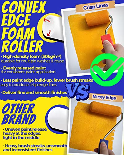 20Pcs Small Paint Roller Set, 4 Inch 2 Inch Mini Paint Roller Brush Kit With Foam Microfiber Covers, Heavy-Duty Paint Tray, Home Painting Supplies, House Painting Roller For Walls, Cabinet, Touch-Ups #TOP2