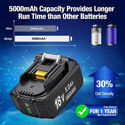 Battool Reserveaccu voor Makita,18 V, 2 stuks, vervanging voor BL1850B 18 V 5,0 Ah Li-Ion BL1850B BL1850 BL1860B BL1860… - Image 4