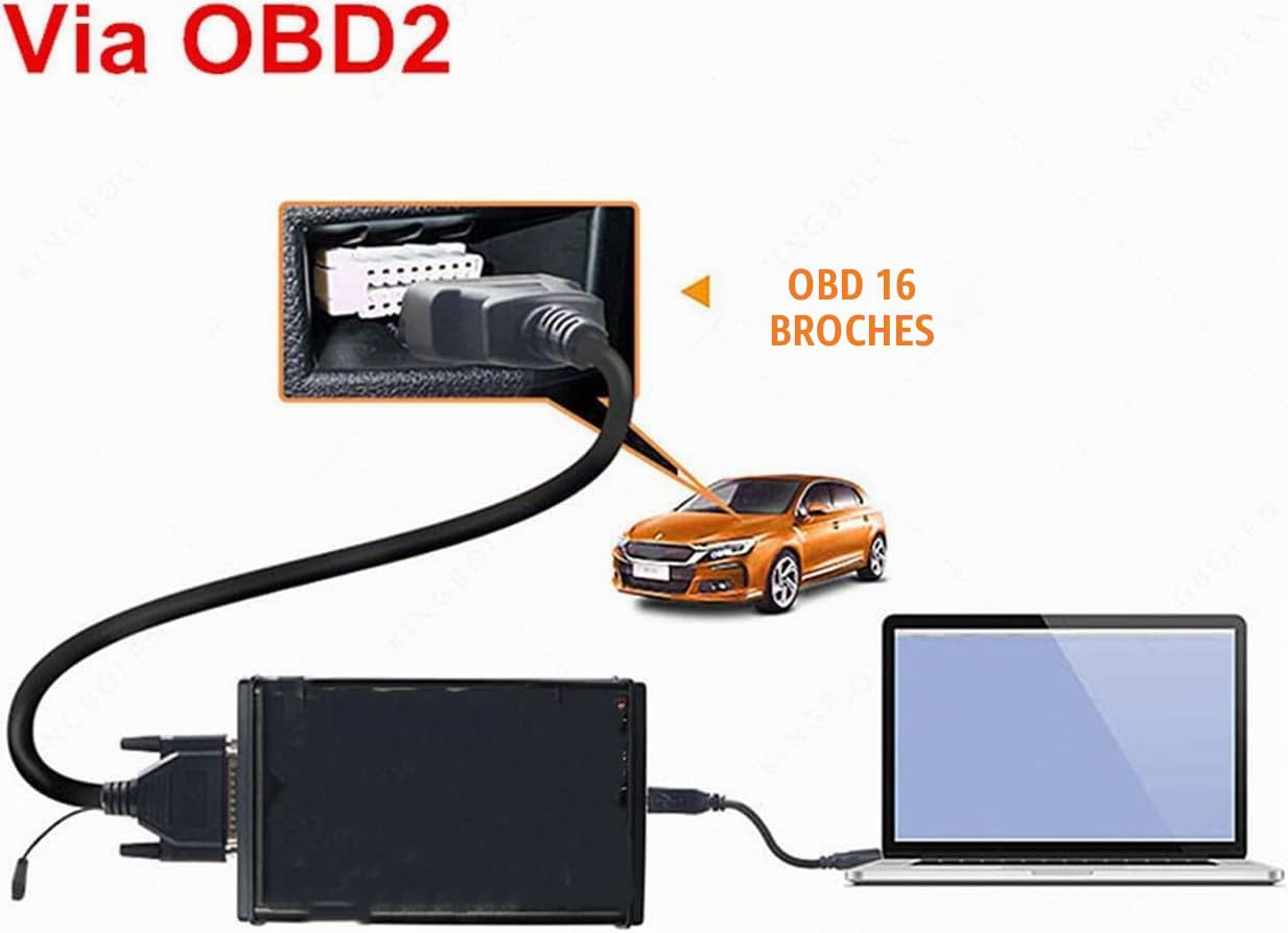 Outil de programmation Kess V5.017 V2.8 ECU OBD2 Outil de programmation ECU Programmation ECU illimitée Outil de diagnostic automobile.