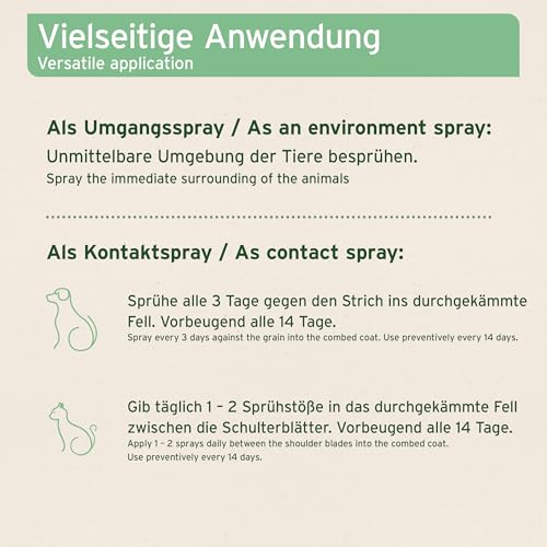 AniForte Flohspray für Hunde & Katzen 250 ml - Floh-Ex Spray zur Abwehr gegen Flöhe, Flohmittel bei Parasiten & Flohbefall, Antiflohmittel mit Geraniol & natürlichen Ölen