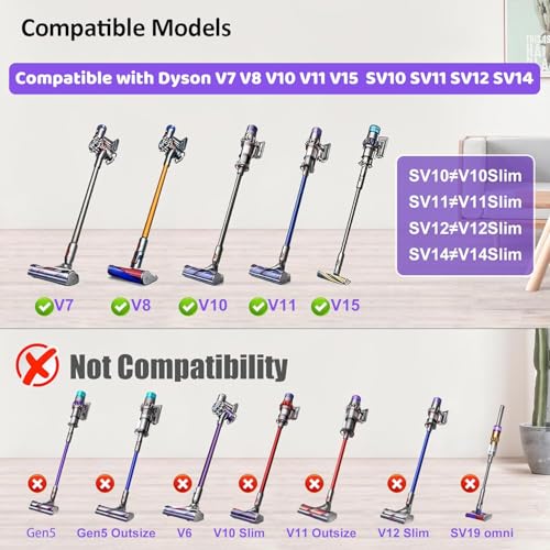 Anti-Verwicklungs Bodenbürste Kompatibel mit Dyson V7 V8 V10 V11 V15 Staubsauger, Elektromotor Bürstenmotor, Antrieb Turbo Bürste Ersatzteile Reinigungskopf, Zubehör für Bürste mit Schnellspanner