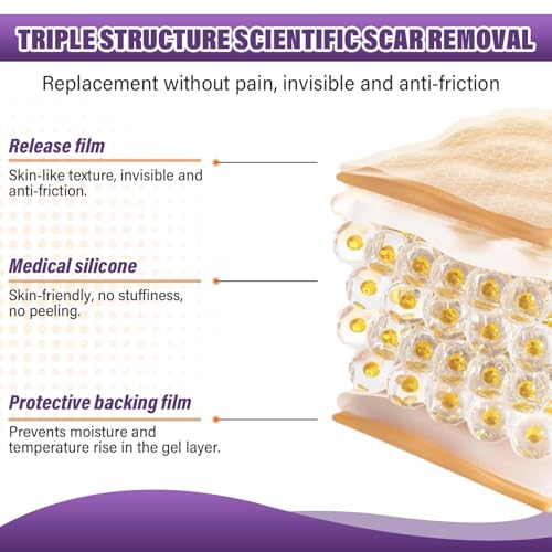 Image of Silicone Scar Sheets, Medical Grade Silicone Scar Tape for Surgical, Hypertrophic, Keloid, C-Section, Burn, Old & New Scars, Reusable Professional Scars Removal Sheets (1.6 inchX 120 inch Roll-3M)