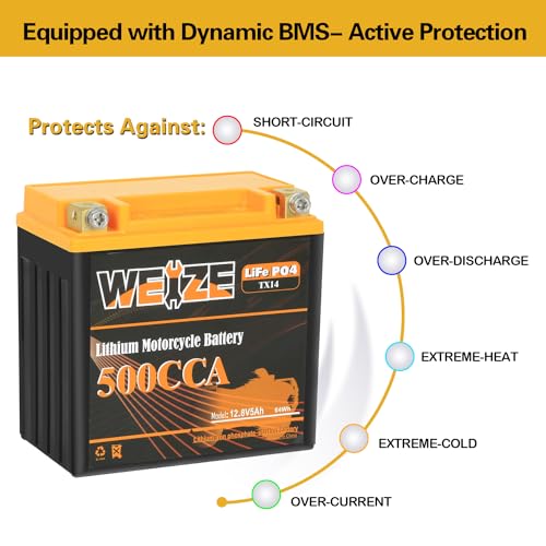 Weize BAC-0106 Lithium Ytx14-Bs, Group 14, 500A Lifepo4 Motorcycle Battery, 12V 5Ah Atv thumb #4