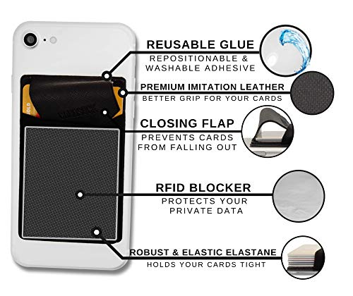 Handy Kartenhalter Cardsock – Wiederverwendbar und RFID-blockierend