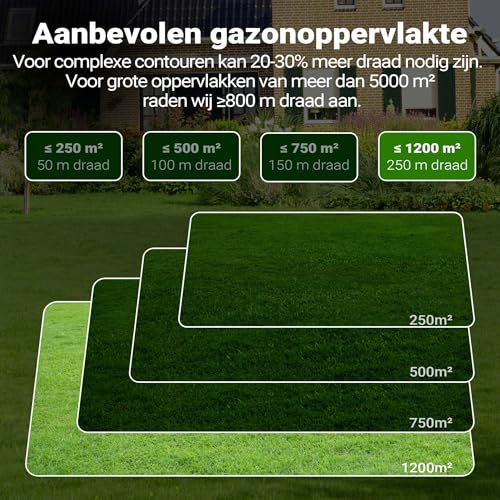 Wiltec begrenzingsdraad voor robotmaaiers 250 meter, draad 2,7 mm voor afbakenen gazon, TCCA-draad voor gazonmaaiers, afgrenskabel voor maaiers - Afbeelding 6