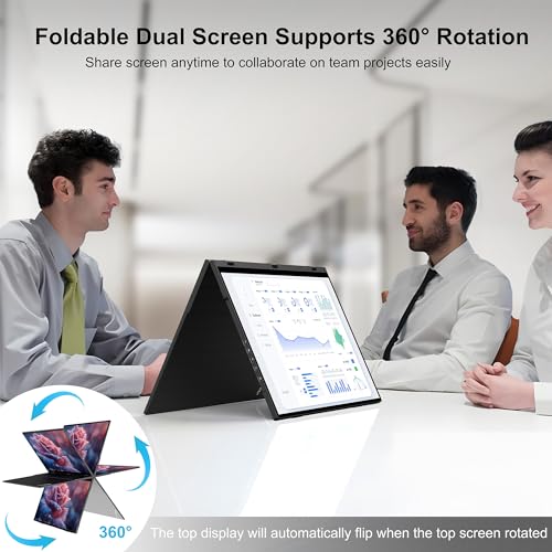 Image of wisecoco 18.5'' 120Hz FHD 1080P Touch Screen Dual Triple Portable Monitor for Laptop IPS USB-C HDMI HDR Laptop Monitor Extender PC Gaming Monitor 100% sRGB Windows Mac Android Plug&Play Flip S8+