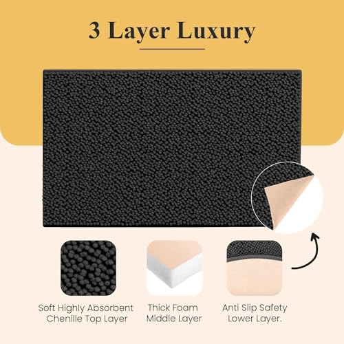 Image of MAYSHINE Plush Shaggy Chenille Bath Mat | Extra Soft, Super Absorbent, Non-Slip Bathroom Rug | Fluffy Microfiber, Area Rug Sets for Bathroom Floor, Kitchen, Living Room | 24 inchx17 inch | Shale Grey