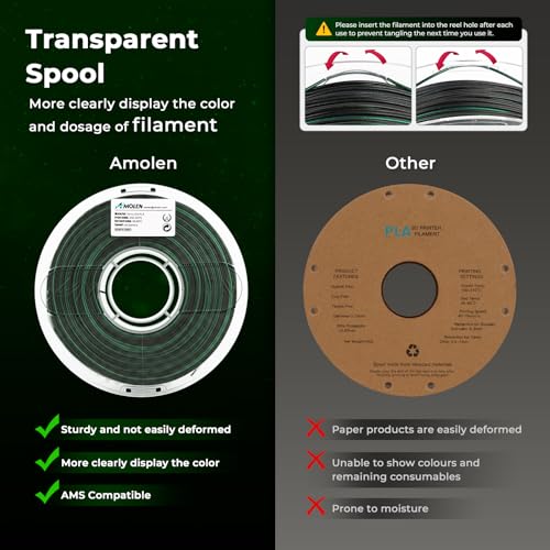 Image of AMOLEN PLA 3D Printer Filament, PLA Filament 1.75mm Silk Black Shiny Green Filament, 3D Printing Filament 1KG /2.2lb