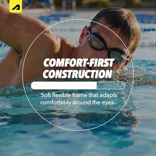 Image of Boldfit Swimming Goggles for Men & Women with Adjustable Strap, Air Tight, for Adults - Classic Black