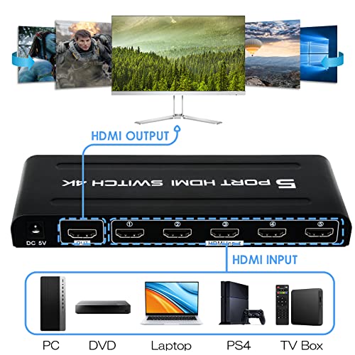 Switch HDMI 5 Entradas 1 Salida, 4K Conmutador HDMI Automatico con Alimentación y Mando a Distancia para HDTV DVD Xbox PS3 PS4 Blu-Ray Proyector