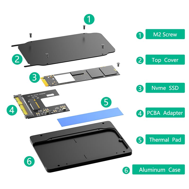 Adaptador SSD M2 NVME a U.2 SFF-8639 Caja Convertidor miniatura 5