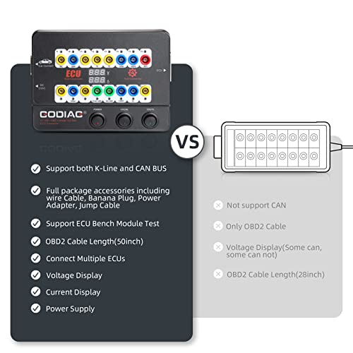 Godiag GT100+ OBDII Breakout Box, Advanced OBD and CAN Protocol Detector for ECU Bench Testing and Car Diagnostics