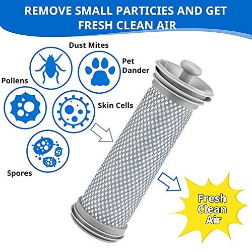 Image of Pre Filter Compatible for Tineco A10 /A11 Hero, A10 /A11 Master, for PURE ONE S11 Series Cordless Vacuum Filter- 3 Pre Filters