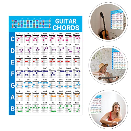 Generic Guitarra Gráfico Masturbação Acústico Da Guitarra Elétrica Cordas da Guitarra Cartaz Prática