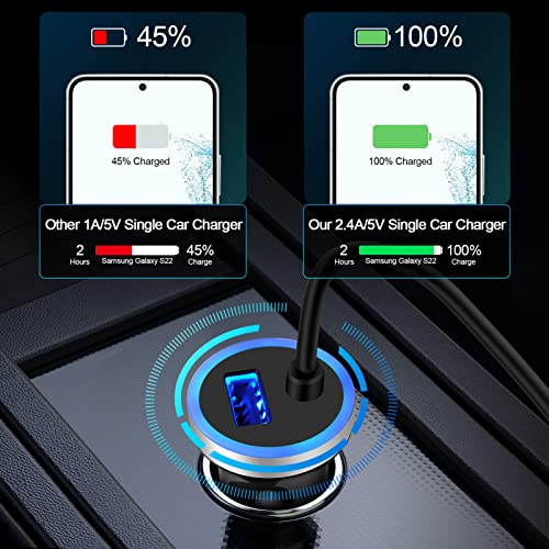 Andhot RC8 Usb C Car Charger,3.4A Fast Car Charging Lighter Adapter+3Ft Type C Coiled Cable thumb #1