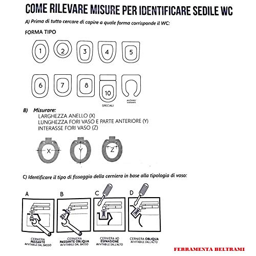 Ferramenta Beltrami Copriwater Coprivaso Sedile WC x Ideal Standard Vaso Conca Color Castoro