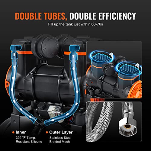 VEVOR Compresor de Aire Silencioso de 24L Compresor de Aire sin Aceite 1450W 2 CV Presión Máxima de 3,5 Mpa Motor sin Aceite 70dB para Reparación de Automóviles Inflado de Neumáticos Pintura a Pistola - Imagen 4