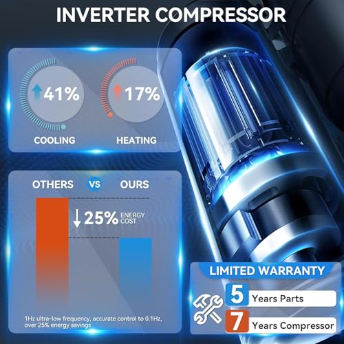 Image of YITAHOME 18000 BTU Mini Split AC /Heating System, Ductless Mini Split Air Conditioner Heat Pump,230V 19 SEER2 Energy Efficient Inverter AC Unit,Wifi Enabled Compatible with Alexa for Apartment, Garage