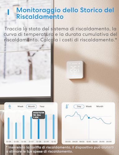 Meross Termostato WiFi, Termostato Smart per Caldaia, Cronotermostato, Termostato da Parete Intelligente per Apple HomeKit, Alexa e Google Assistant, Funzione Programmazione, LED Digitale Touchscreen - 2