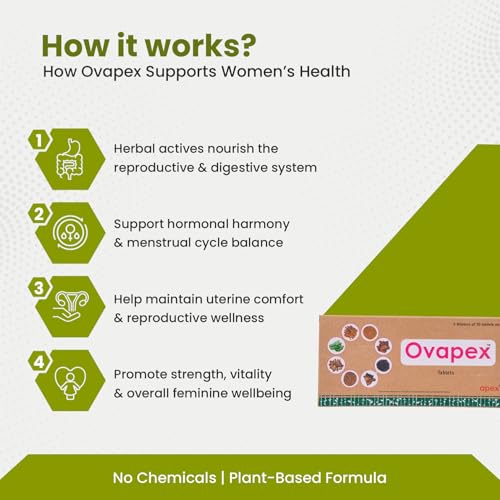 Image of Green Milk Ovapex Tablets | Ayurvedic Women's Wellness Supplement | Supports Menstrual Cycle Balance, Strength & Vitality | Helps Manage Fatigue & Monthly Discomfort | Hormone-Free Herbal Formula | 5 x 30 Tablets