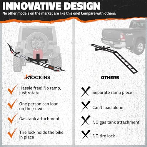 Mockins Tilting Motorcycle Hitch Carrier
