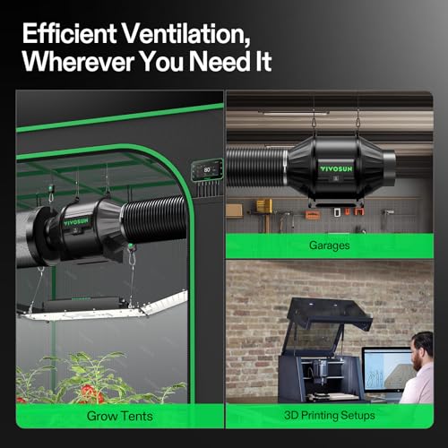 Image of VIVOSUN T4 Smart Filtration Kit, Inline Fan, Controller, Carbon Filter,Duct