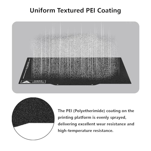 La Mejor Recopilación de Placas con textura . 9 Imagen adicional