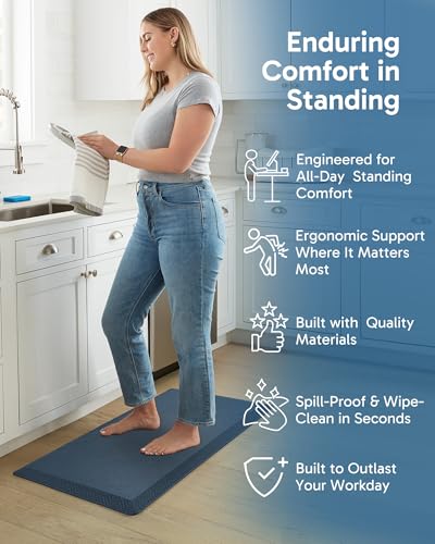 Image of Ophanie Kitchen Mats for Floor,3 /4 inch Thick,20x39 Anti Fatigue Cushioned Mat with 99+ Pairs of Anti-Slip Bottom Ridges,Kitchen Rugs,Waterproof,Comfort Ergonomic Standing Mat for Office,Home,Sink