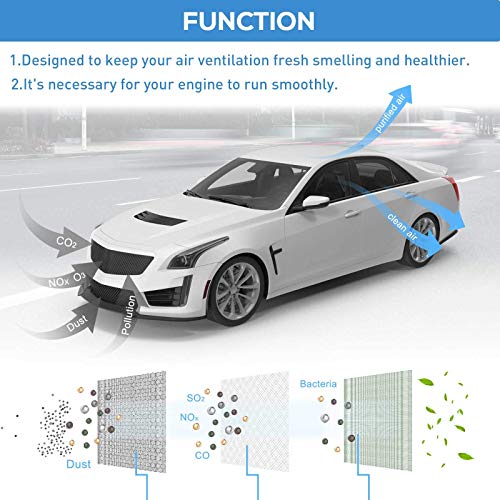 A-Premium Engine Air Filter Cleaner Box Housing [Fits Ohv] Compatible With Cadillac & Chevrolet & Gmc, Fits Escalade, Avalanche, Silverado 1500, Tahoe, Yukon & More, Replace# 25355074, 25873812 #TOP4