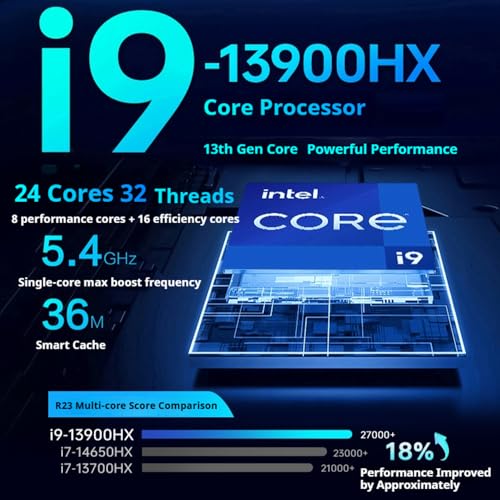 Image of Cutesliving Thunderobot Hunter Blade S Gaming Laptop with Intel Core i9-13900HX GPU, GeForce RTX 5060 8GB GDDR7, 16-inch 2.5K 240Hz Display, 32GB DDR5 RAM, 1TB SSD,Wi-Fi 6E, Win 11 Home (Sky Blue)