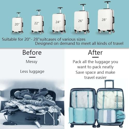 Image of polyester 7 Set Packing Cubes Luggage Packing Organizers For Travel Accessories storage organiser (sky blue)