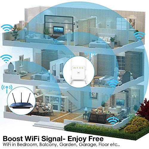 Carantee WiFi Range Extender ZK1200 - Thumbnail 3