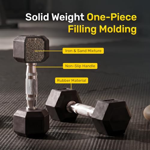 Image of The Cube Club Rubber Encased Hex Dumbbell 5kg Pair (2.5kg Each) | Rubber Coated Anti-Slip Hex Dumbbells for Home Workout, Strength Training & Fitness Exercises for Men & Women