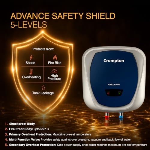 Image of Crompton Amica Pro 10L 5‑Star Storage Water Heater (Geyser) | Glassline Tank for Hard Water | Free Installation | 8 Bar High‑Rise Pressure | 5‑Level Safety | Rust‑Proof Body | 2kW Fast Heating