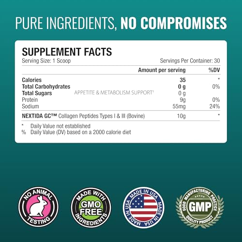 Approved Science GLP-1 Activator Collagen Powder