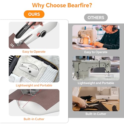 Image of Handheld Sewing Machine Heavy Duty & Portable, 2-Speed Mini Sewing Machine with Sewing Kit & Storage Bag for Beginners, Adults, DIY, Home, Travel, Quick Clothing Repairs